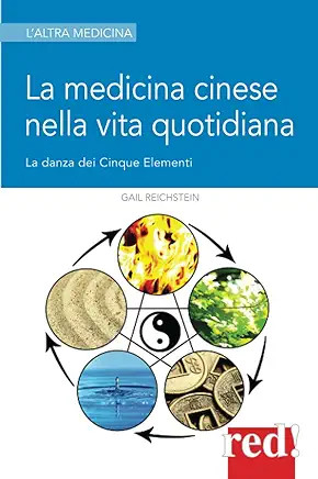 Link Amazon